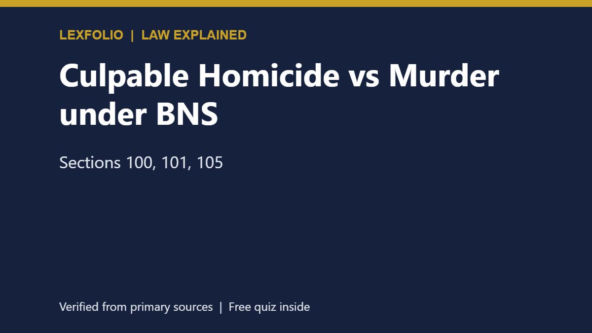 Culpable Homicide vs Murder under BNS: Sections 100, 101, 105