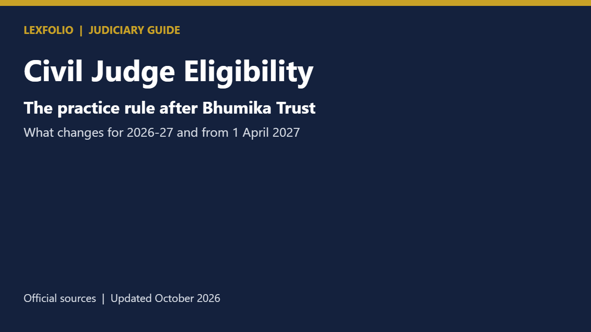 Civil Judge Eligibility 2026: The Practice Rule After the Supreme Court’s Bhumika Trust Judgment