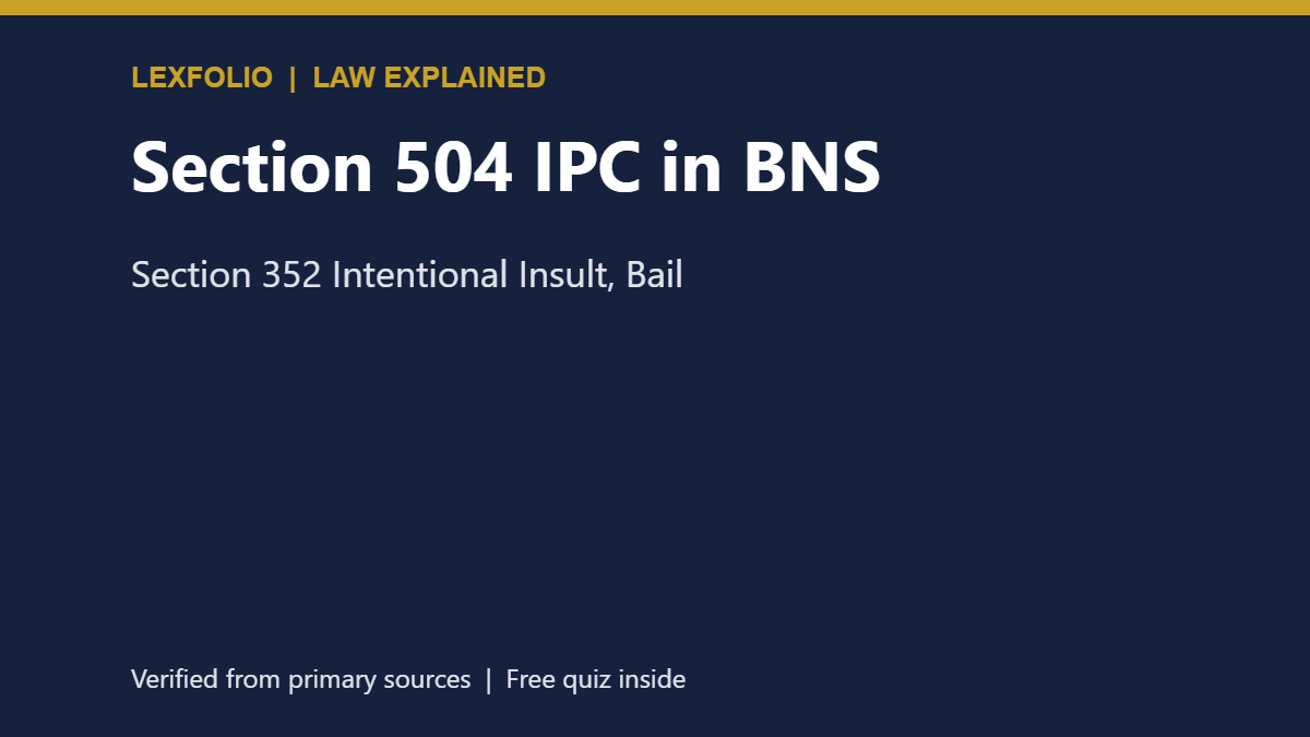 Section 504 IPC in BNS: Section 352 Intentional Insult, Bail