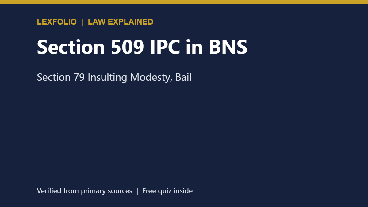 Section 509 IPC in BNS: Section 79 Insulting Modesty, Bail